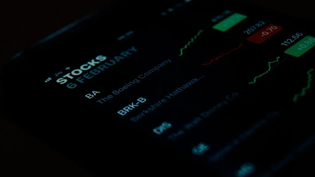 Financial Planner's morning report - Tuesday
