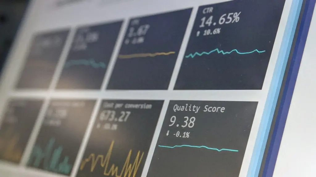 Financial Planner's morning report - Tuesday