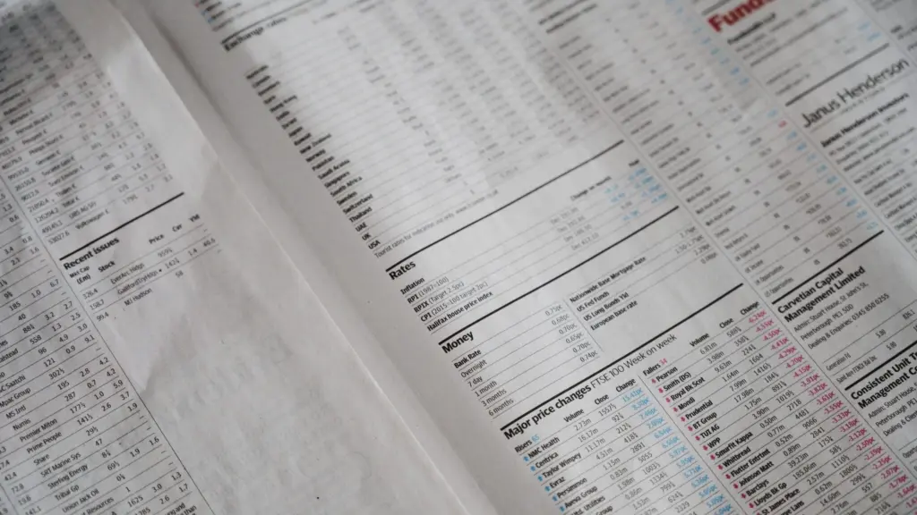 Financial Planner's morning report - Wednesday