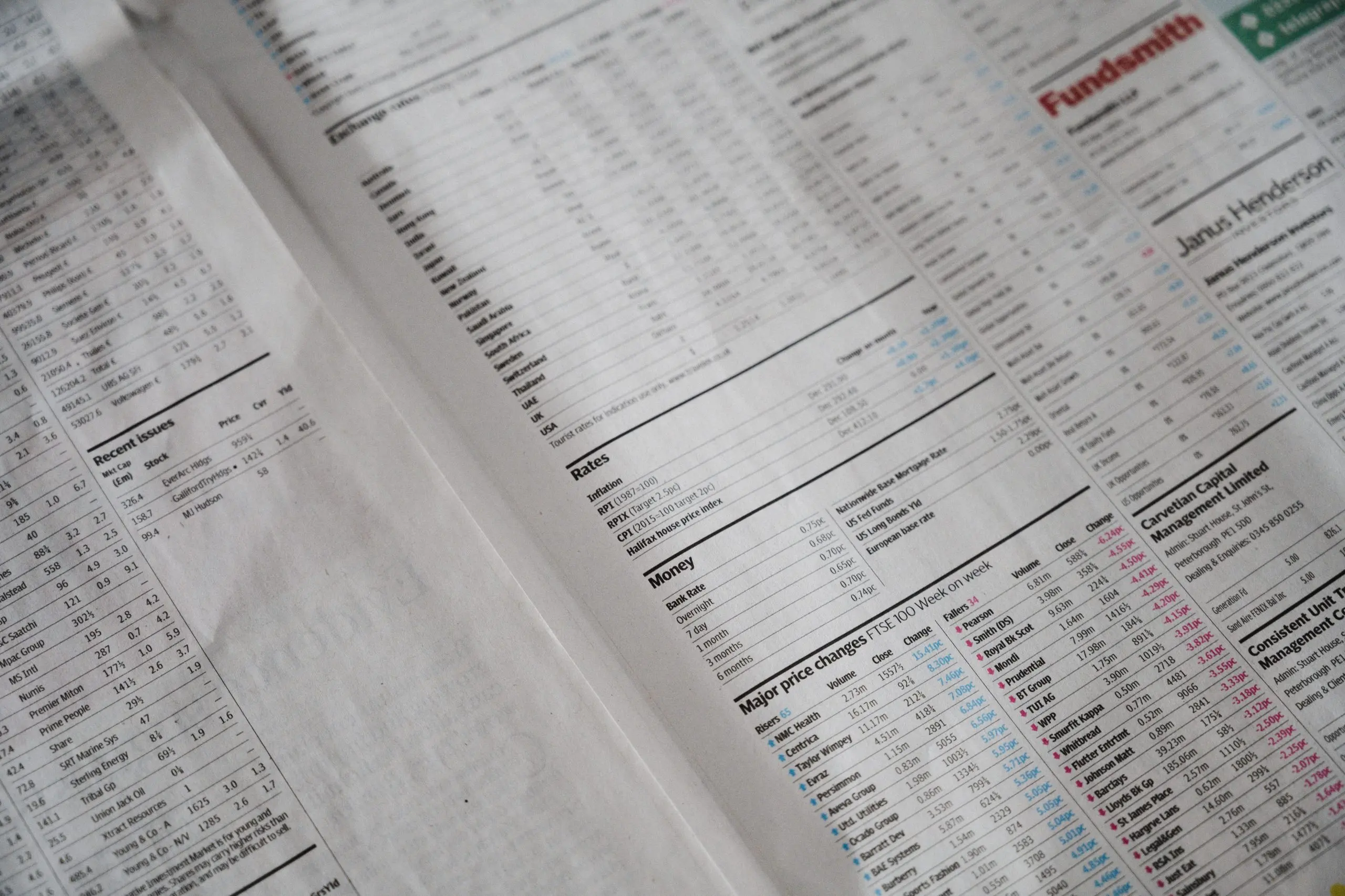 Financial Planner’s morning report – Wednesday