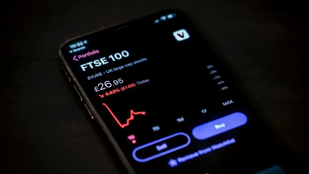 Financial Planner's morning report - Friday