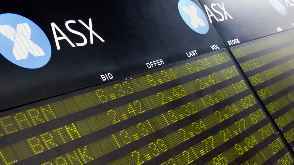 Financial planning daily report - ASX to open lower