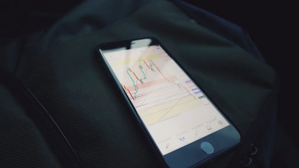 Financial Planner's morning report - Thursday