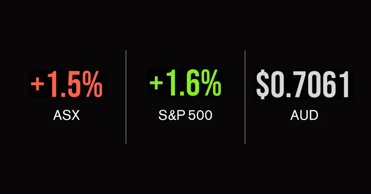 ASX update; ASX 200 higher
