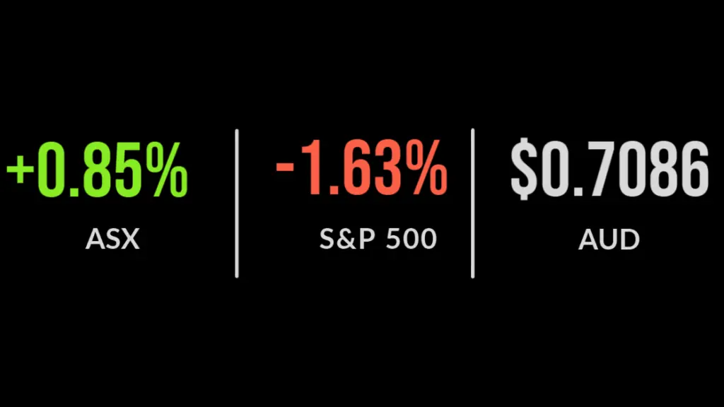 ASX 200 hits seven month high