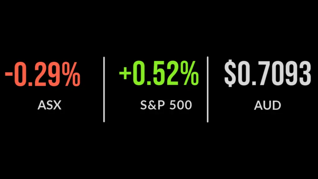 ASX pares losses, Healius (ASX:HLS) delivers