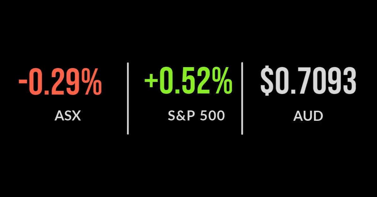 ASX pares losses, Healius (ASX:HLS) delivers