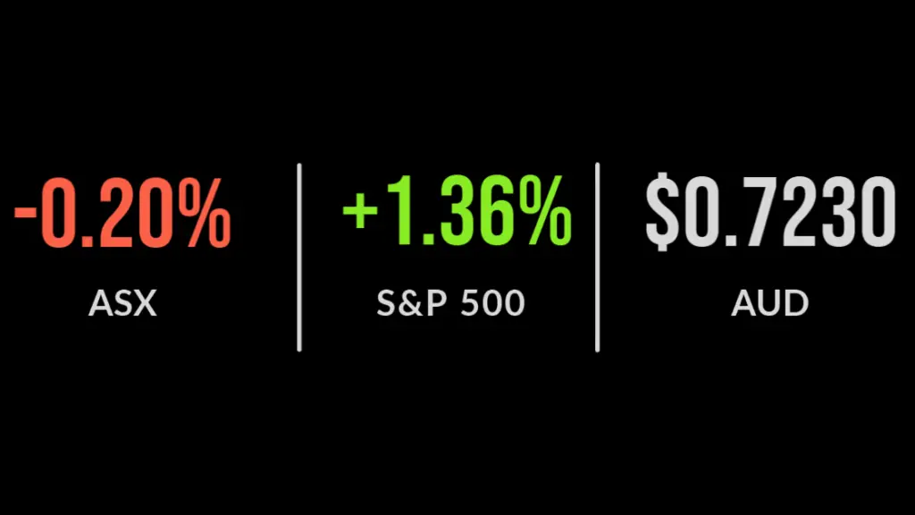 ASX stocks down 0.2%