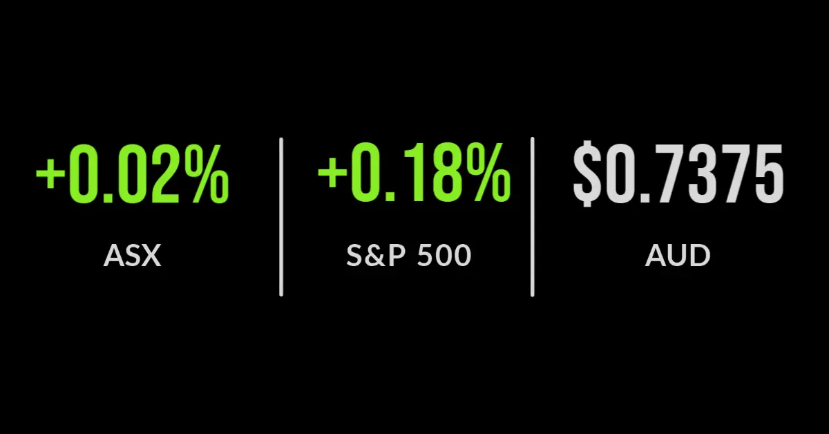 Recession is over