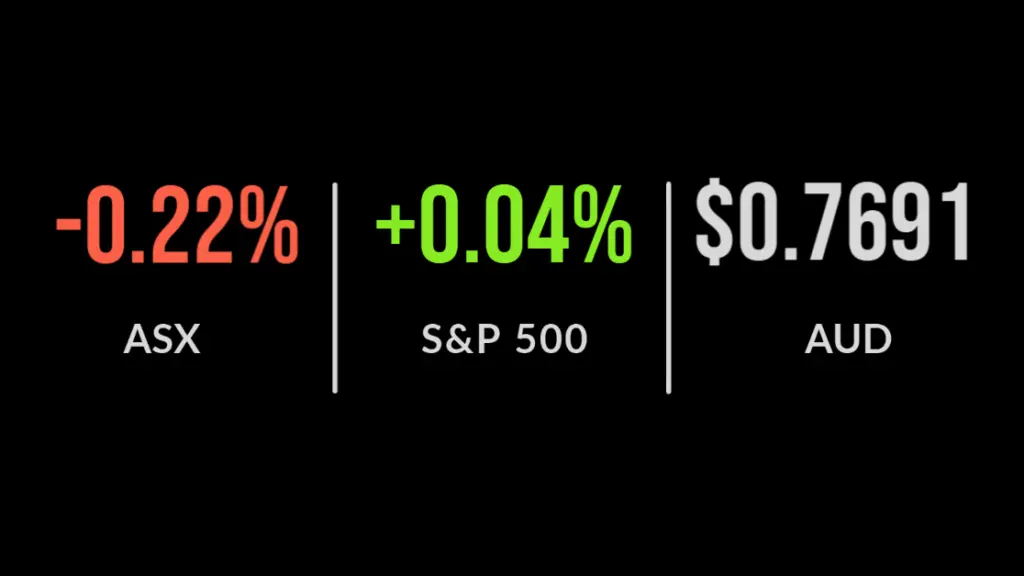 ASX200 slide continues