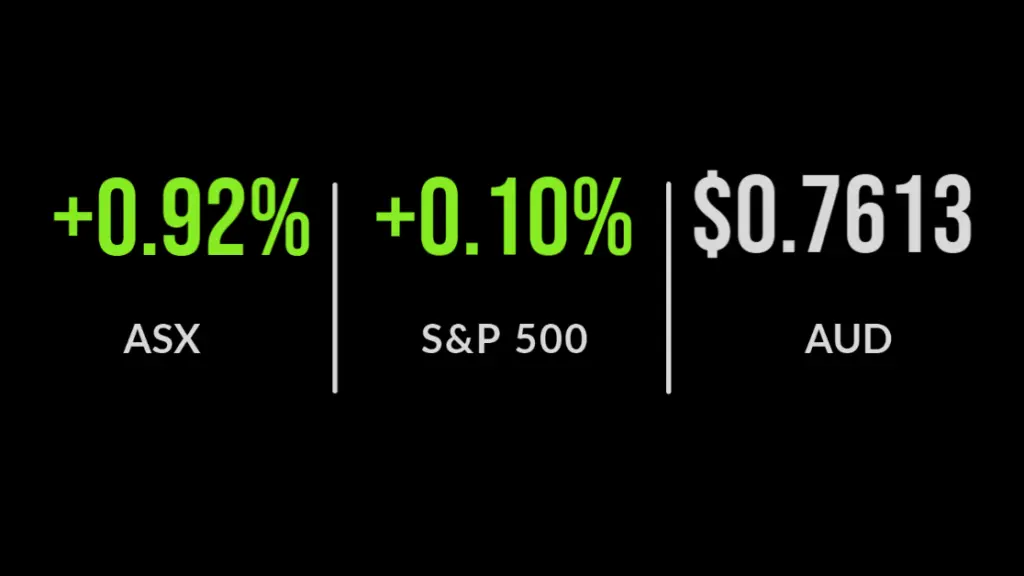 ASX heads higher, Jeff Bezos stands down as Amazon CEO