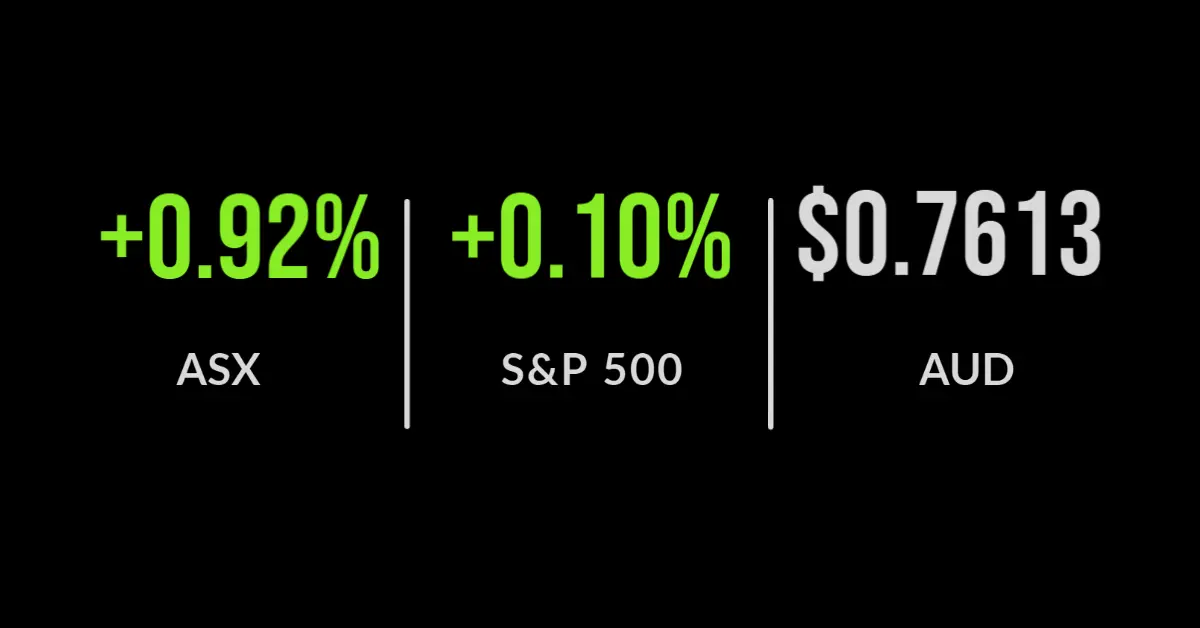 ASX heads higher, Jeff Bezos stands down as Amazon CEO