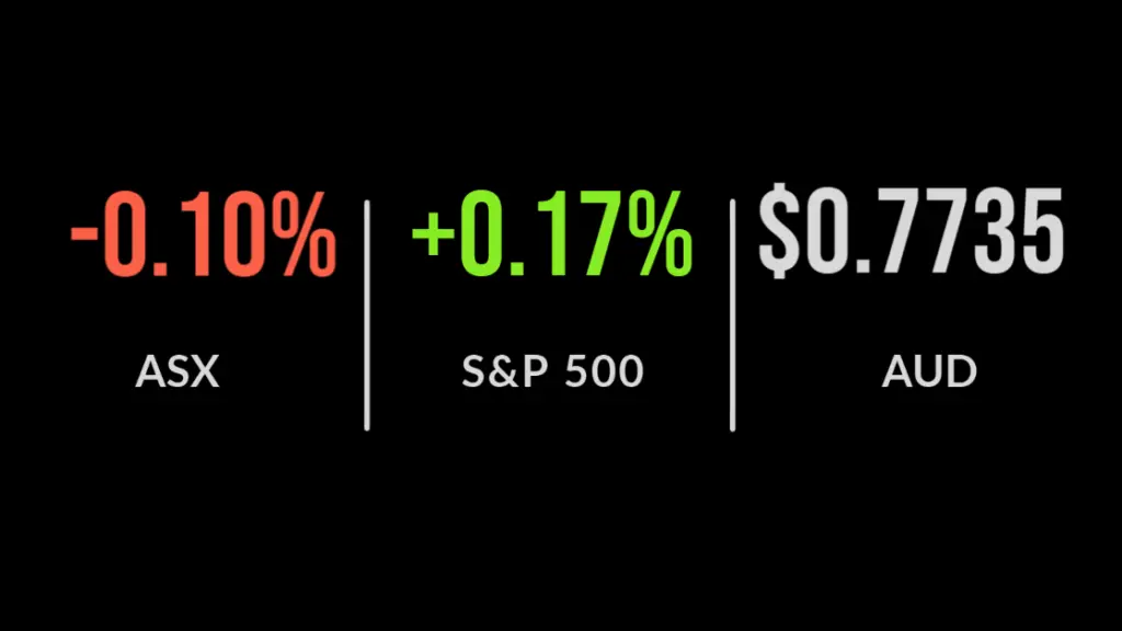 Market falls flat, AMP offer pulled