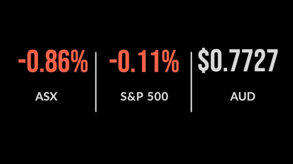 Earnings season begins