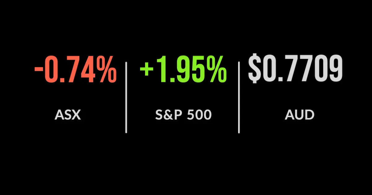 ASX down but positive week