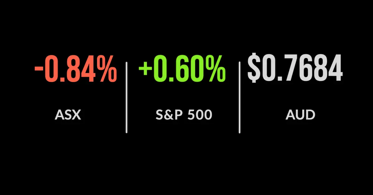 ASX lower, Gold miners surge