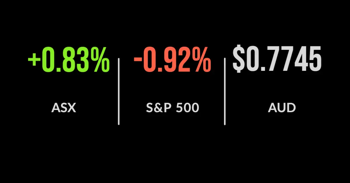 ASX rallies after two-session slide
