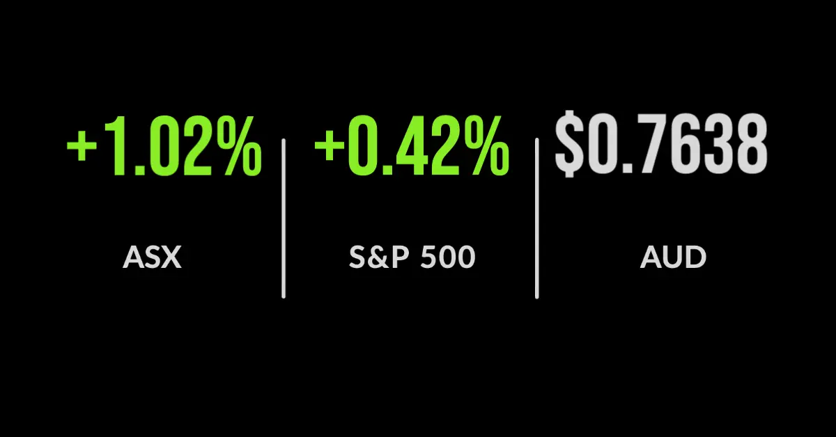 ASX 200 hits 7,000 points for the first time in 13 months