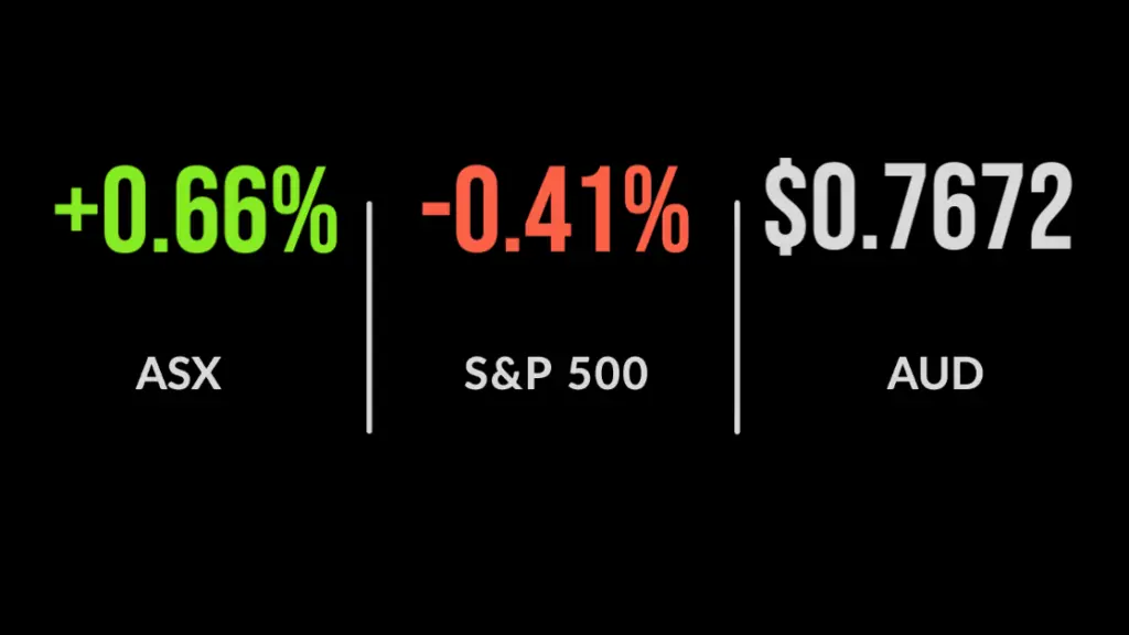 New post-COVID peak as ASX breaks through 7000