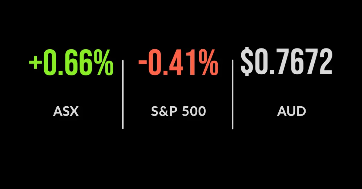 New post-COVID peak as ASX breaks through 7000