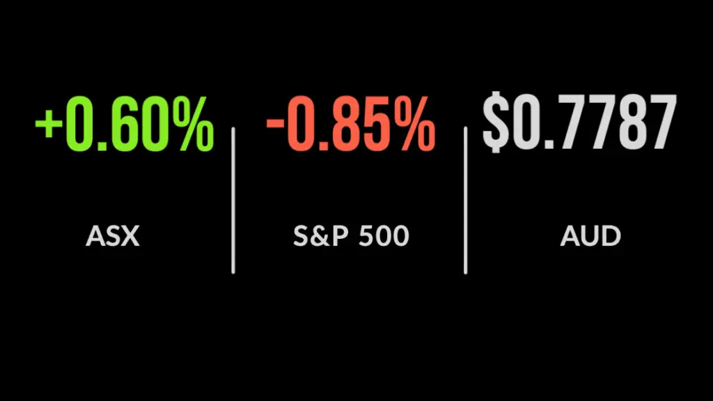 Heavyweights outperform to lift ASX