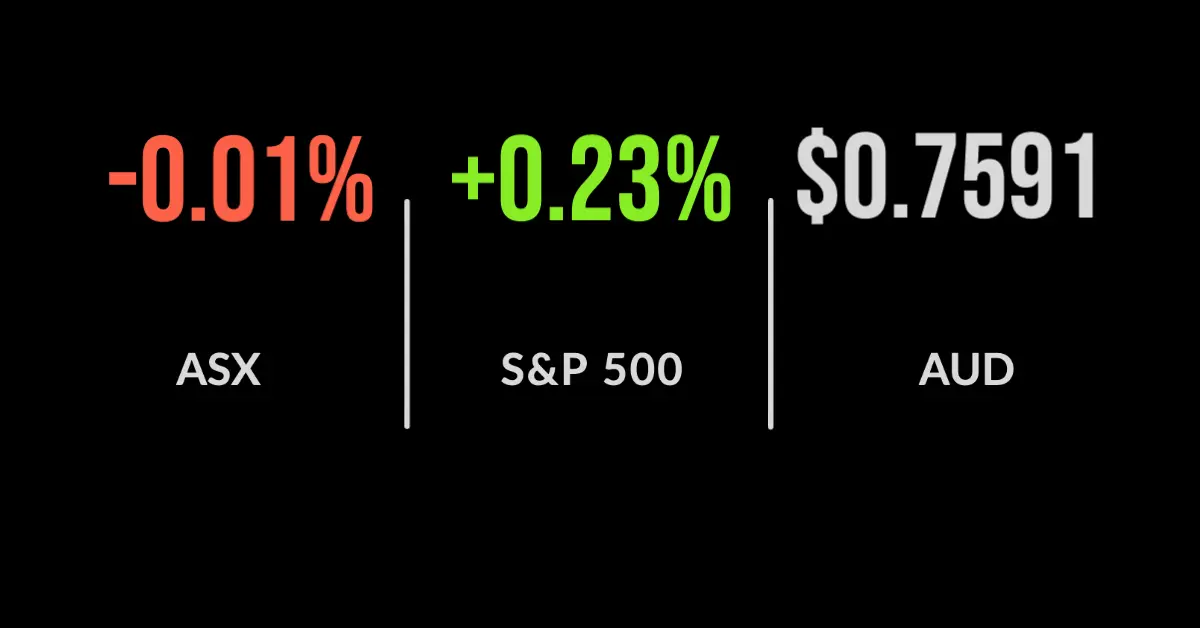 ASX recovers to flat as Sydney lockdown smashes travel