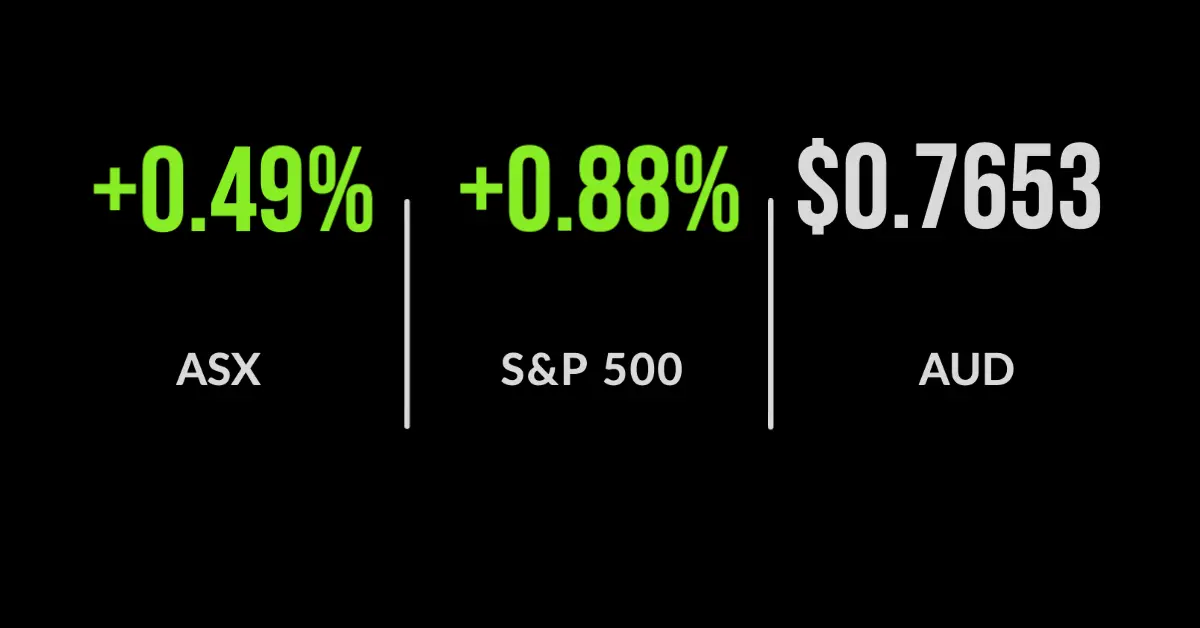 ASX hits 7300 as record rally rolls on