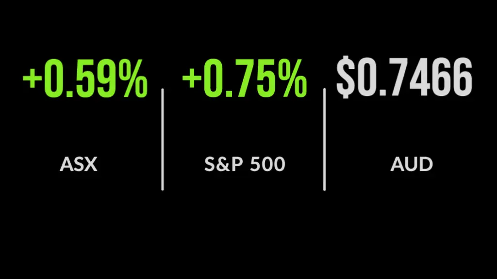 Tumultuous week for ASX ends even-stevens