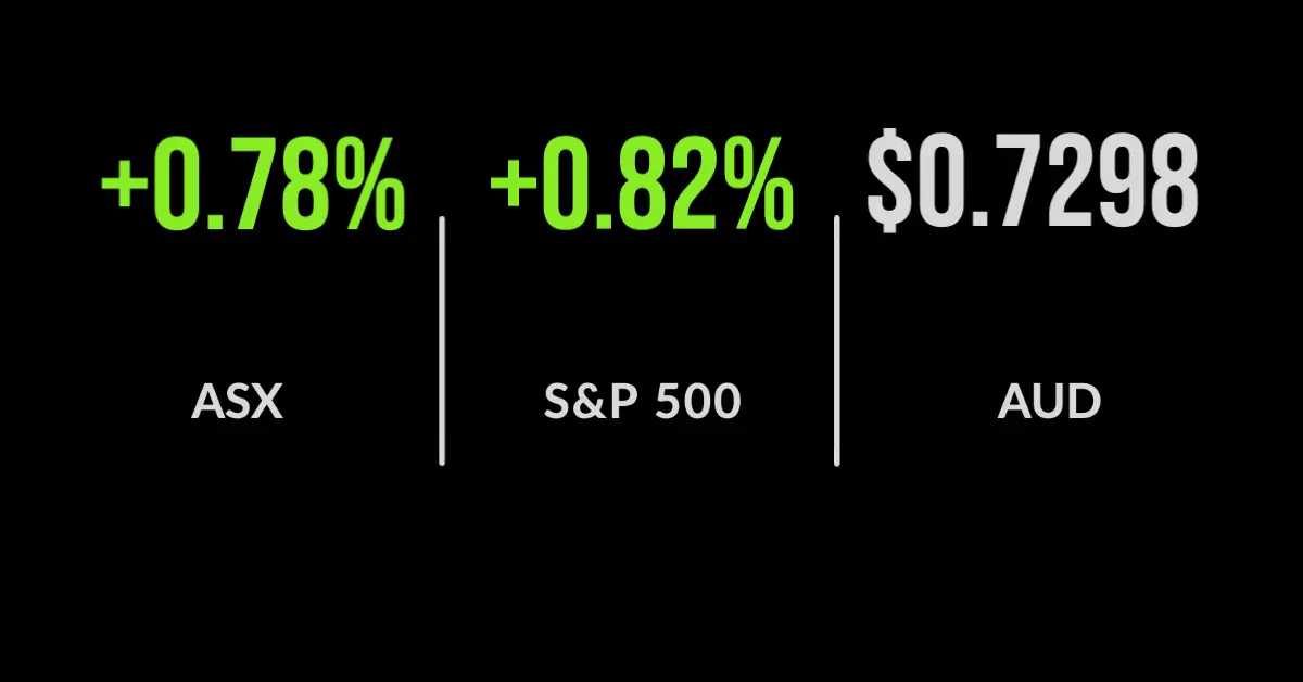Dip-buyers push ASX higher