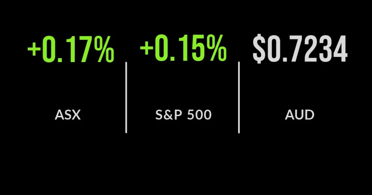 ASX up 0.2%; materials and energy lift market