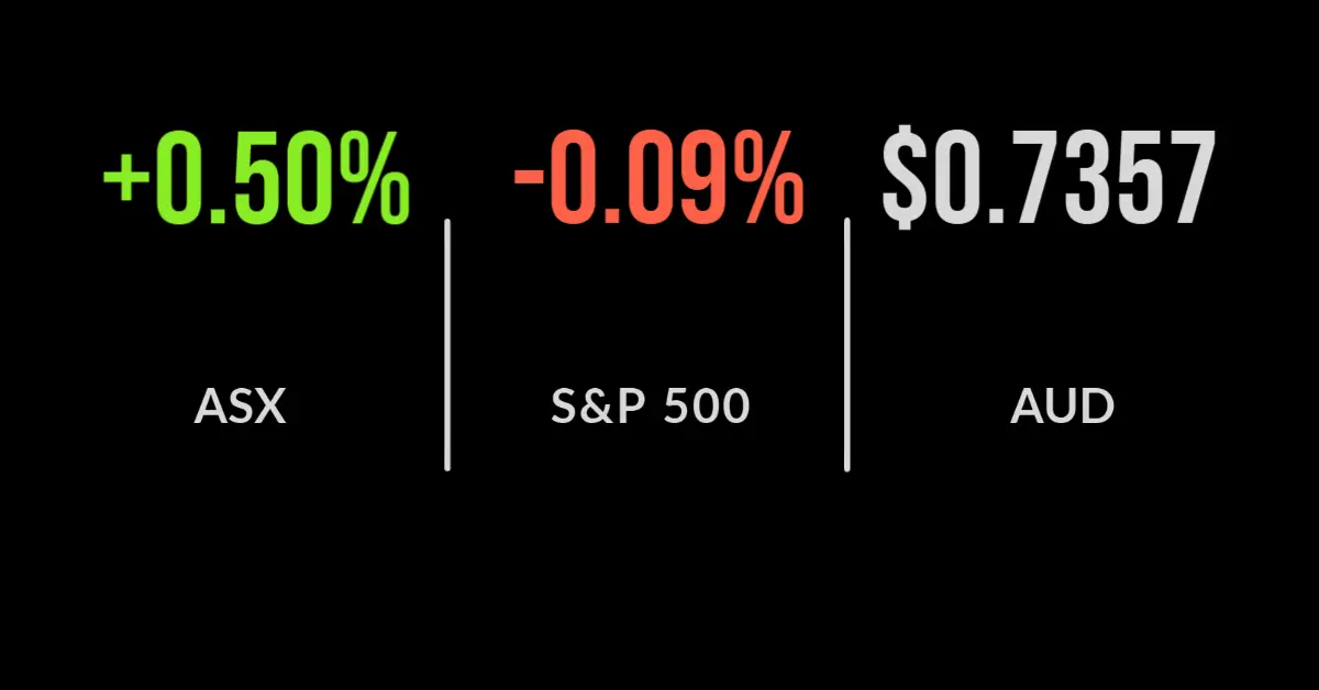 ASX unchanged as miners and financial firms wrestle