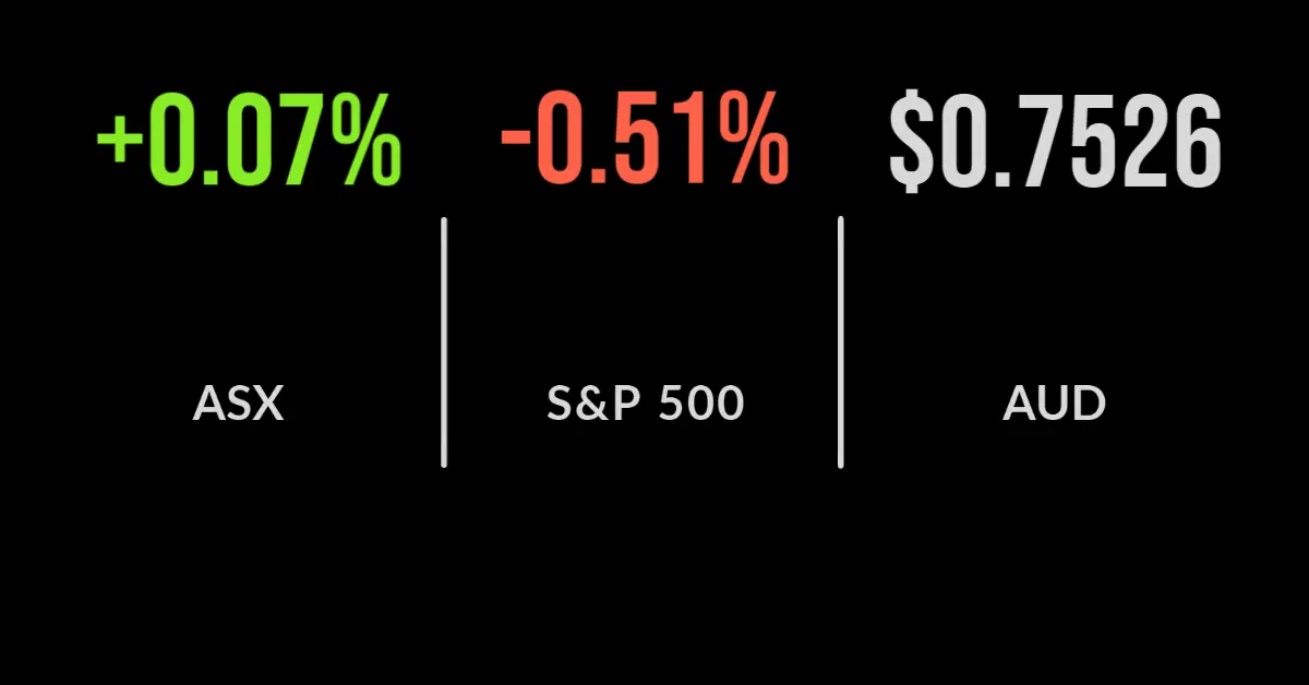 ASX nudges ahead after inflation hit