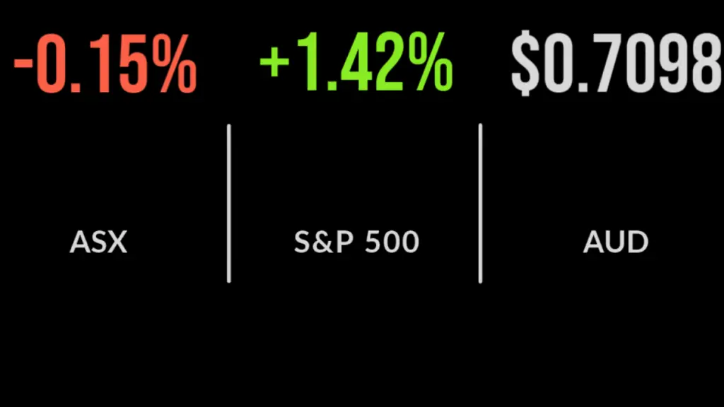 ASX drops 0.1%, tech stocks dive