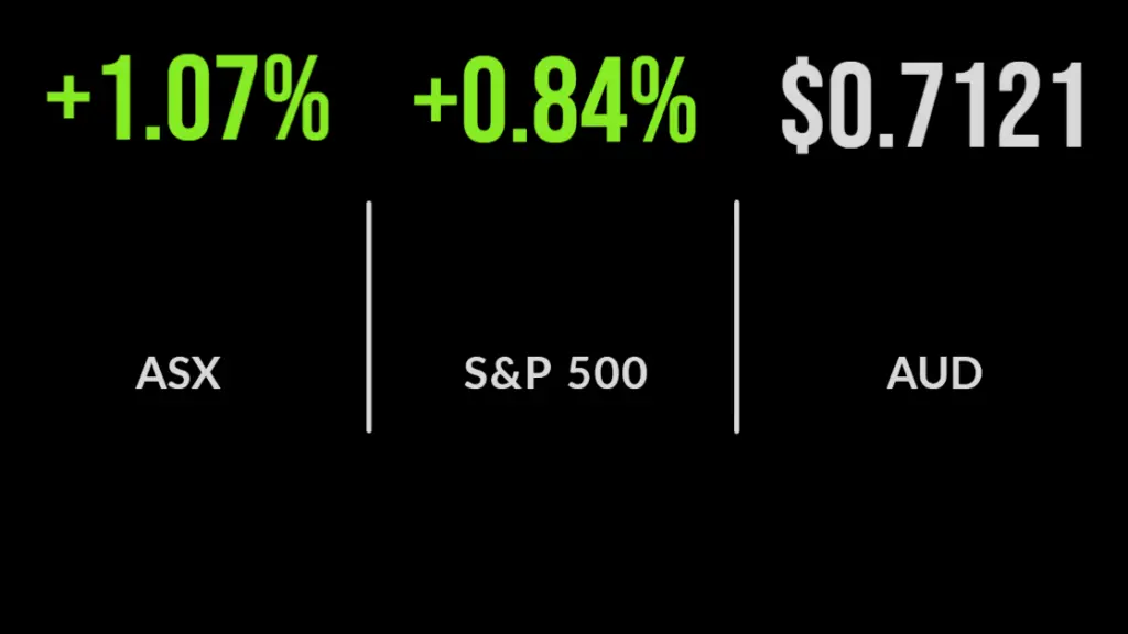 Market recovers ground, Macquarie delivers record quarter, iron ore surge continues