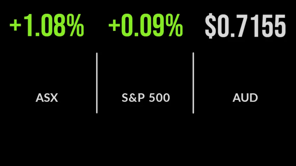 Earnings help push local market higher