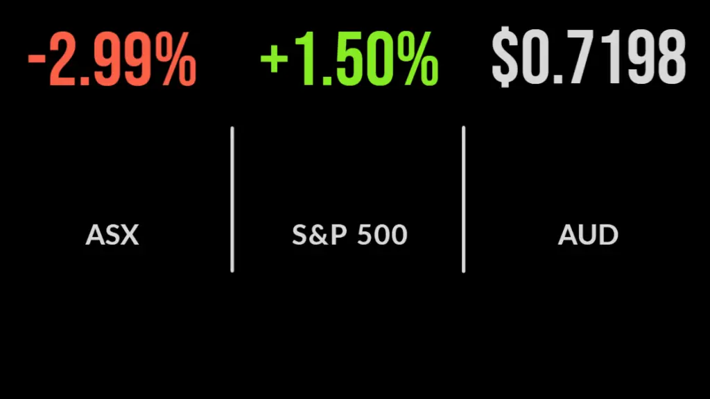 Market falls as Russia enters arm conflict with Ukraine, Cimic surges, Appen tanks