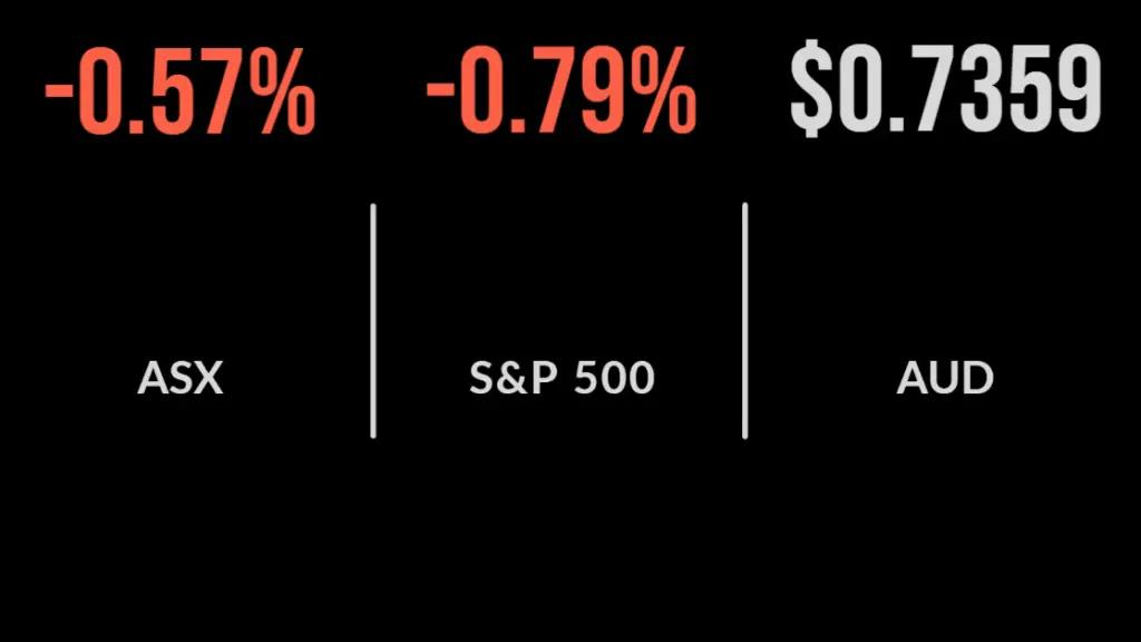 Market sinks on 'nuclear' concerns, iron ore rally continues