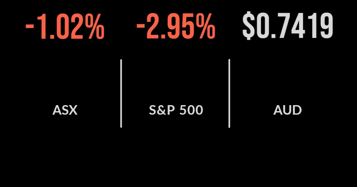 ASX down as oil nears US$140, AUD rallies, ‘pens down’ on AGL bid
