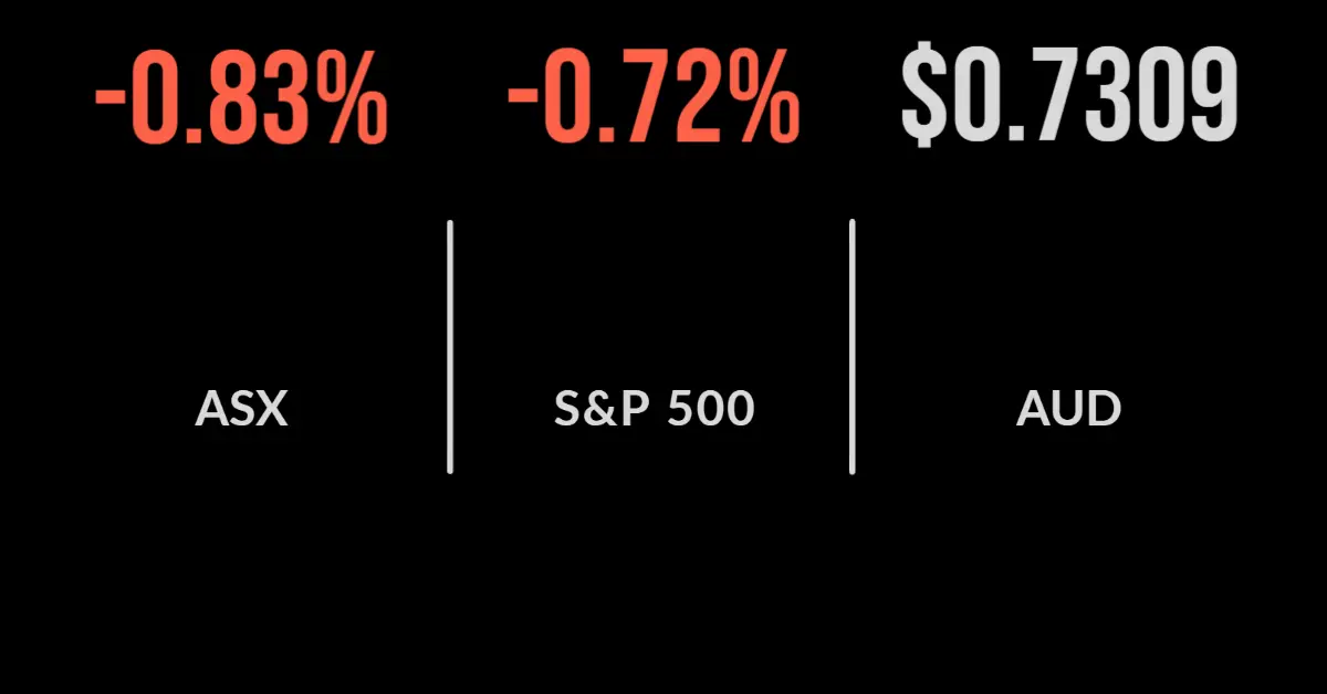 Market weakens, defensive stocks outperform, Nickel up 100 per cent in two days