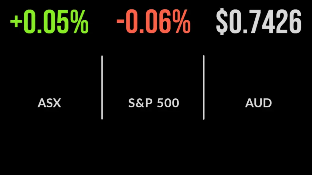 Market flat as commodities fall, Ramsay's massive payday, Santos announces buyback