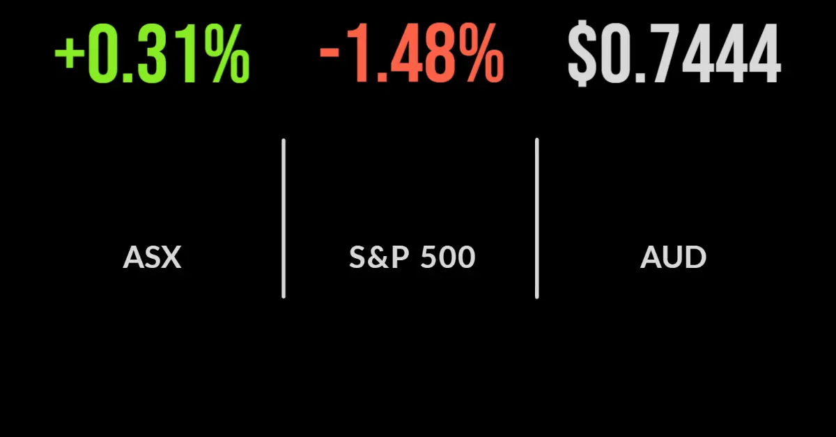 Market rally sustained, NZ inflation hits 30 year high, Challenger, Brambles surges on upgrade