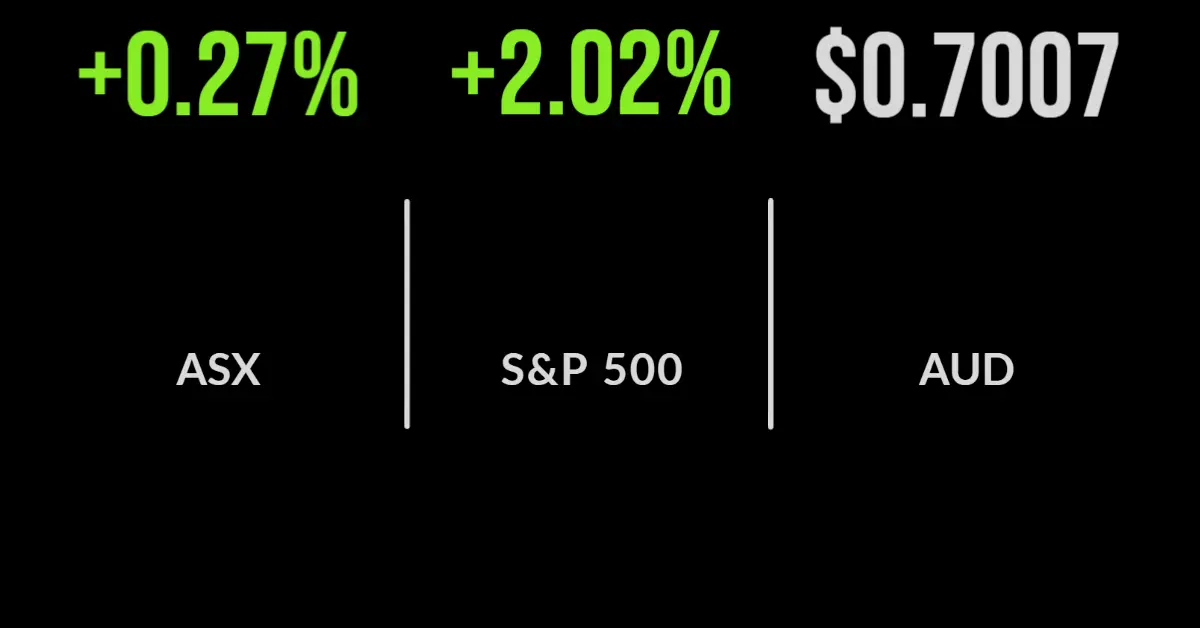 Little by little, market recovery continues, James Hardie upgrades, Bramble’s bid halted