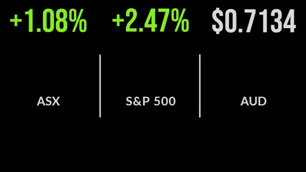 ASX defies gravity, energy and retailers push market higher, Appen tanks
