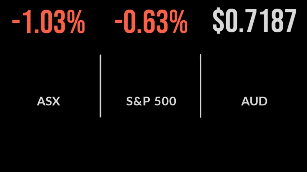 Local market turns on bond yields, oil prices spike, Star 'unsuitable'