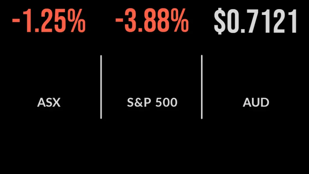 ASX falls in worst week since 2020, Atlas bid, Douglass returns