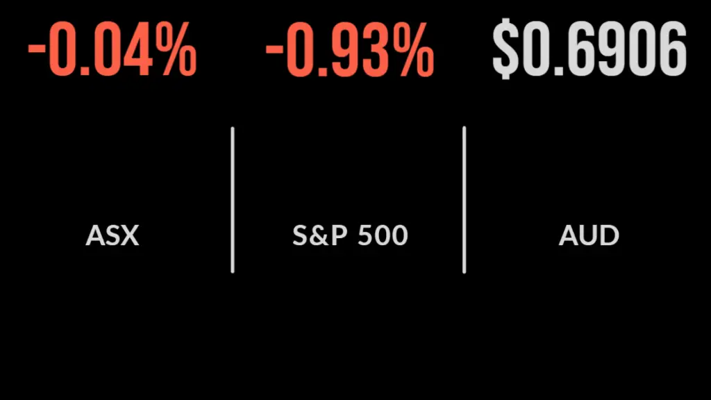 Stocks deliver best week since March, tech surge continues, Magellan boost