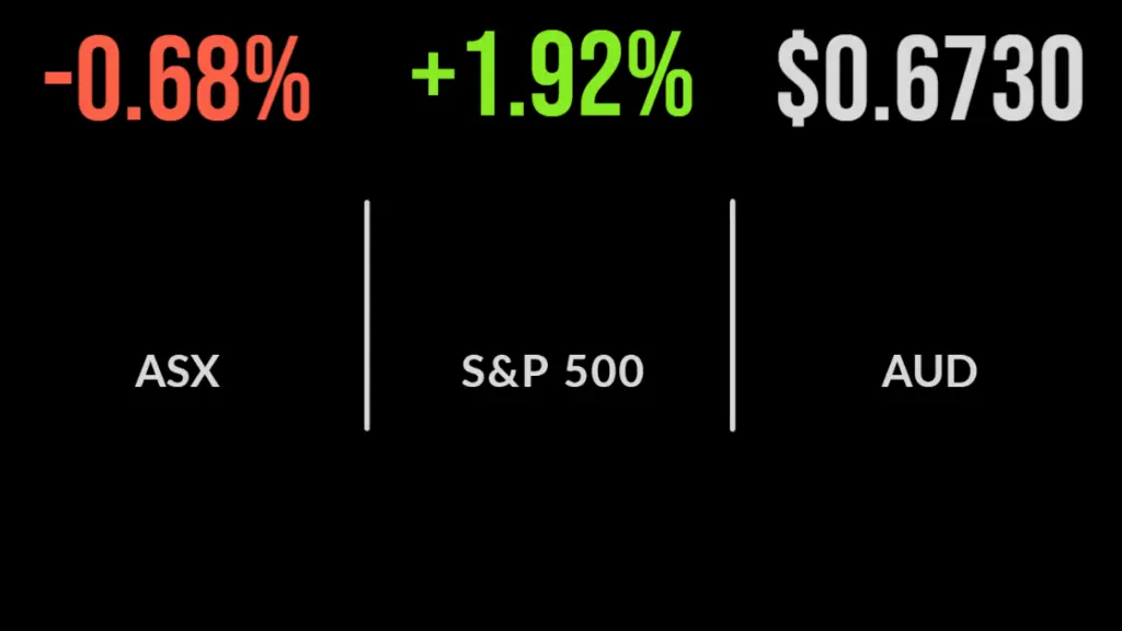 Aussie market falls on commodity weakness, Pendal outflows jump, coal miners surge
