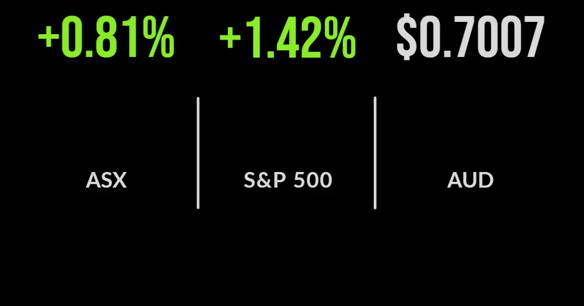 Market rally continues as bond yields fall to three-month low, Origin doubles revenue
