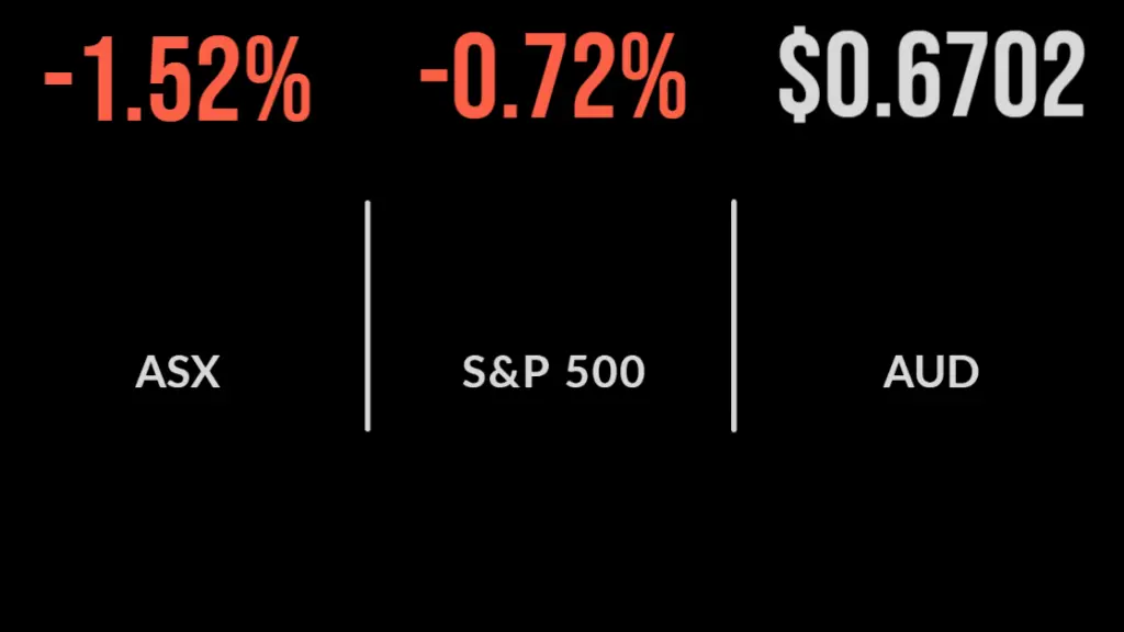 Energy reversal hits market, inflation drags ASX lower, Atlas Arteria falls