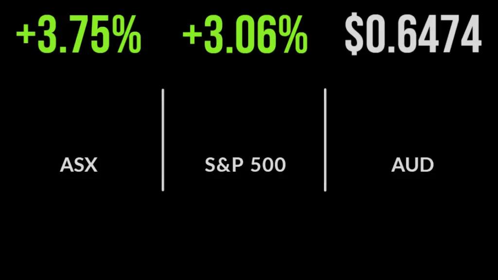 RBA slows rate hikes, market surges in response, oil, materials lead the way